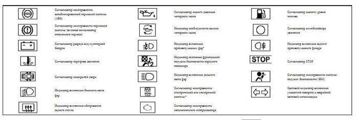 Горит Подушка Безопасности на Ниссан Альмера. Ошибка p0340 Горит Подушка Безопасности на Ниссан Альмера. Ошибка p0340