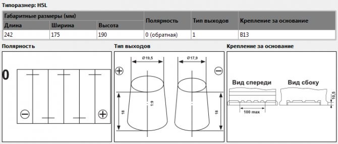 Горит Лампочка Аккумулятора на Тойота Королла © Вариант второй Горит Лампочка Аккумулятора на Тойота Королла © Вариант второй