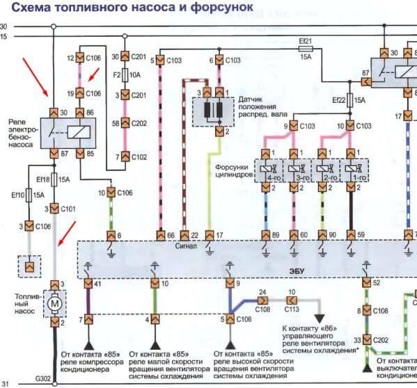 Не Горит Чек не Качает Бензонасос Ваз. Проверка питания Не Горит Чек не Качает Бензонасос Ваз. Проверка питания