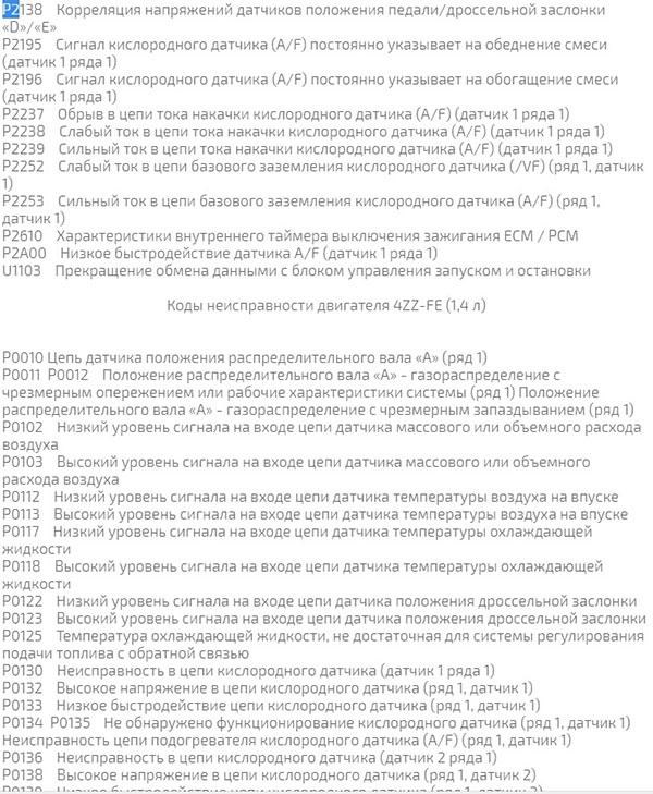 Ошибка Проверь Двигатель Тойота Королла 150… Проблемы с маслом Ошибка Проверь Двигатель Тойота Королла 150… Проблемы с маслом