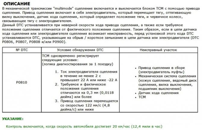 Ошибка Проверь Двигатель Тойота Королла 150… Проблемы с маслом Ошибка Проверь Двигатель Тойота Королла 150… Проблемы с маслом