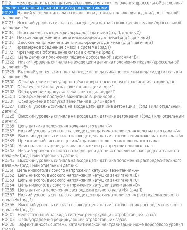 Ошибка 0810 Тойота Королла 2008 Робот… Как произвести инициализацию Ошибка 0810 Тойота Королла 2008 Робот… Как произвести инициализацию