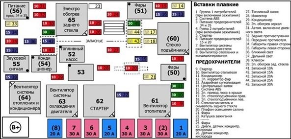Перестал Гореть Ближний Свет Киа Спектра. Моторного отсека Перестал Гореть Ближний Свет Киа Спектра. Моторного отсека