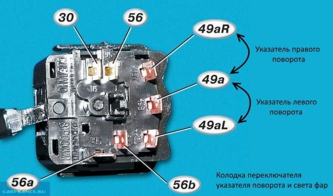Не Горят Поворотники Ваз 2114 Причины © Полезное видео Не Горят Поворотники Ваз 2114 Причины © Полезное видео