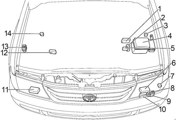 B2610 Toyota Land Cruiser 200 Ошибка Ошибка p0983 B2610 Toyota Land Cruiser 200 Ошибка Ошибка p0983