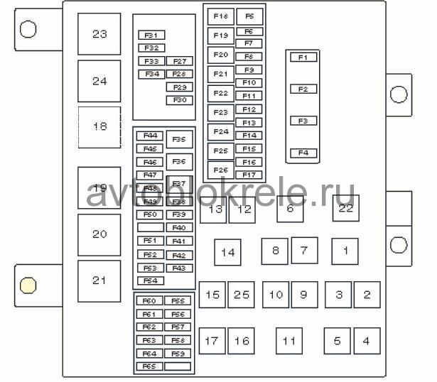 C1223 Ошибка Тойота Ленд Крузер 100. Блоки в салоне C1223 Ошибка Тойота Ленд Крузер 100. Блоки в салоне