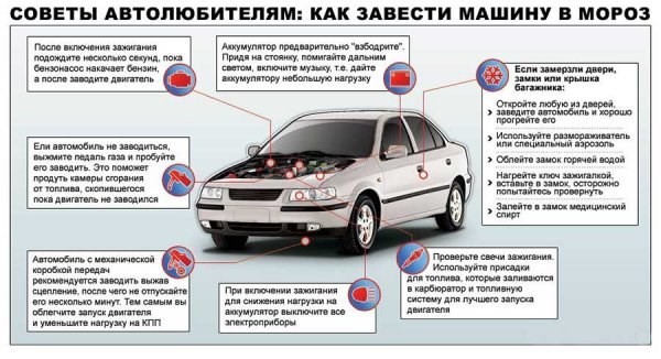 Не Заводиться Ваз 2114 не Горит Чек Сгоревший предохранитель Не Заводиться Ваз 2114 не Горит Чек Сгоревший предохранитель