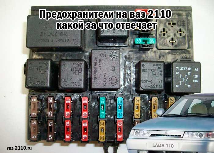 Горит Предохранитель на Бензонасос Ваз 2112 Как проверить реле Горит Предохранитель на Бензонасос Ваз 2112 Как проверить реле