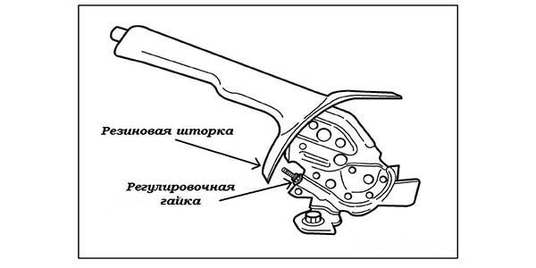 Горит Лампочка Ручника Ниссан Альмера Классик © Замена троса Горит Лампочка Ручника Ниссан Альмера Классик © Замена троса