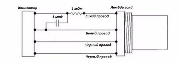 P0504 Ошибка Ваз 2114 Как Исправить. Диагностика элемента P0504 Ошибка Ваз 2114 Как Исправить. Диагностика элемента