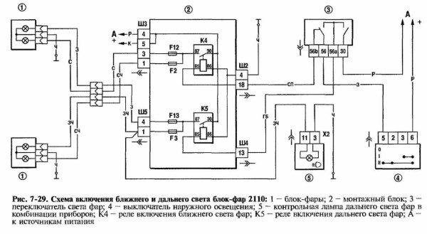Не Горят Приборы Ваз 2110 и Габариты – Проблемы с предохранителем Не Горят Приборы Ваз 2110 и Габариты – Проблемы с предохранителем