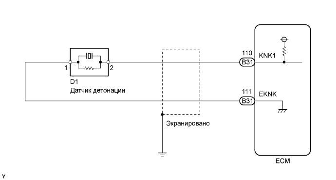 Ошибка 0325 Датчика Детонации Ваз 2110 © Характерные поломки Ошибка 0325 Датчика Детонации Ваз 2110 © Характерные поломки