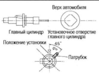 Ниссан Кашкай Чек Энджин Коды Ошибок • Неисправности лямбда-зондов Ниссан Кашкай Чек Энджин Коды Ошибок • Неисправности лямбда-зондов