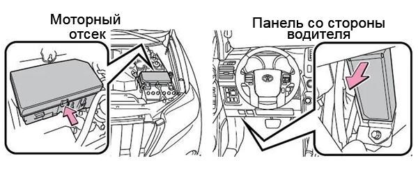 Ошибка P0705 Форд Фокус 2 Рестайлинг © Замена предохранителей Ошибка P0705 Форд Фокус 2 Рестайлинг © Замена предохранителей