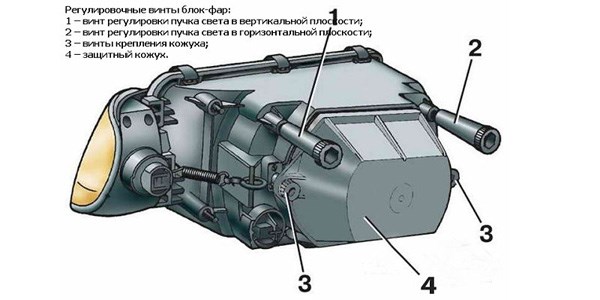 Не Горит Правая Фара Ниссан Альмера. Блок с реле Не Горит Правая Фара Ниссан Альмера. Блок с реле