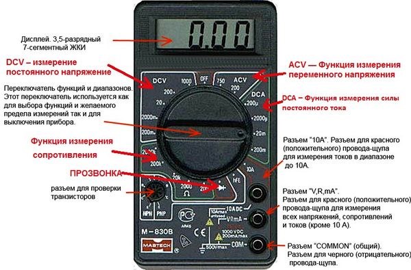 Не Горит Стопарь на Спойлере Ваз 2114 © Основные причины Не Горит Стопарь на Спойлере Ваз 2114 © Основные причины