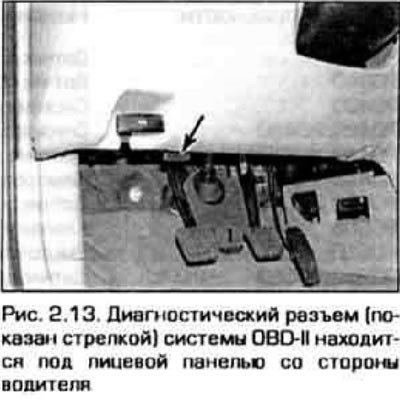Коды Ошибок Мазда Фамилия 1998 Года – Диагностика двигателя Коды Ошибок Мазда Фамилия 1998 Года – Диагностика двигателя
