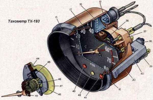 Дергается Стрелка Тахометра Ваз 2109 i • Система зажигания Дергается Стрелка Тахометра Ваз 2109 i • Система зажигания