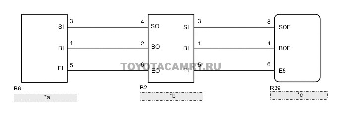 C0205 Ошибка Toyota Ленд Крузер 100… Кузов и интерьер C0205 Ошибка Toyota Ленд Крузер 100… Кузов и интерьер