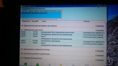 Горит Eps на Приборке Шкода Октавия. Как убрать ошибку eps Горит Eps на Приборке Шкода Октавия. Как убрать ошибку eps