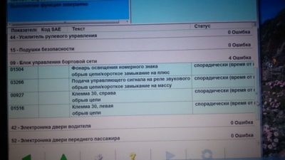 Горит Eps на Приборке Шкода Октавия. Как убрать ошибку eps Горит Eps на Приборке Шкода Октавия. Как убрать ошибку eps