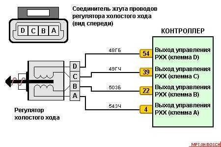 Ошибка 0505 Ваз 2110 8 Клапанов Инжектор Код неисправности р0506 Ошибка 0505 Ваз 2110 8 Клапанов Инжектор Код неисправности р0506