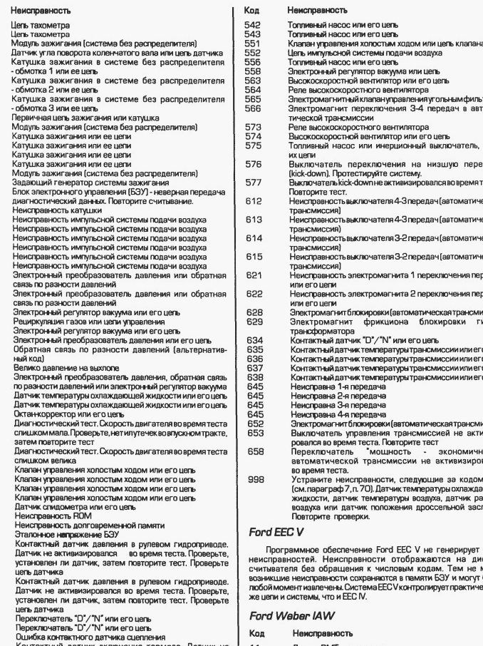 Ошибка P1260 Форд Фокус 2 Рестайлинг. Особенности диагностики Ошибка P1260 Форд Фокус 2 Рестайлинг. Особенности диагностики