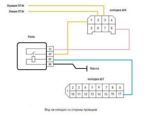Одна Лампа Горит Ярче Другой на Авто – Опции темы Одна Лампа Горит Ярче Другой на Авто – Опции темы