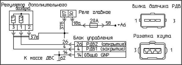 Коды Ошибок Газель 405 Евро 3. Тестирование рхх-60 Коды Ошибок Газель 405 Евро 3. Тестирование рхх-60
