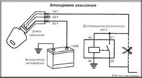 Ошибка Двигателя Форд Мондео 4 Дизель – Коробка и другое Ошибка Двигателя Форд Мондео 4 Дизель – Коробка и другое