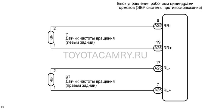 C0210 Ошибка Тойота Королла 150 Кузов © Самостоятельная диагностика C0210 Ошибка Тойота Королла 150 Кузов © Самостоятельная диагностика