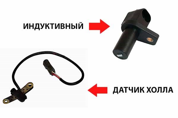 Ошибка Датчика Коленвала Ваз 2114 Причины. Условия формирования Ошибка Датчика Коленвала Ваз 2114 Причины. Условия формирования