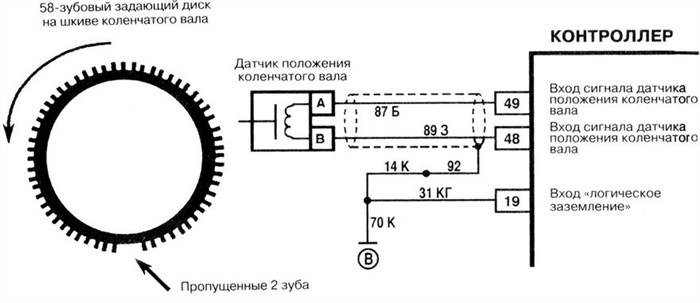 Ошибка Датчика Коленвала Ваз 2114 Причины. Условия формирования Ошибка Датчика Коленвала Ваз 2114 Причины. Условия формирования