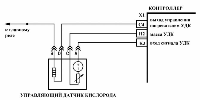 Bank 1 Sensor 1 Где Находится © Диагностические мероприятия Bank 1 Sensor 1 Где Находится © Диагностические мероприятия