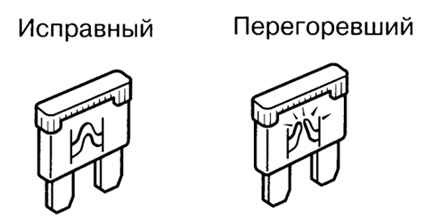 Горит Лампочка Абс на Тойота Харриер. Самостоятельная диагностика Горит Лампочка Абс на Тойота Харриер. Самостоятельная диагностика
