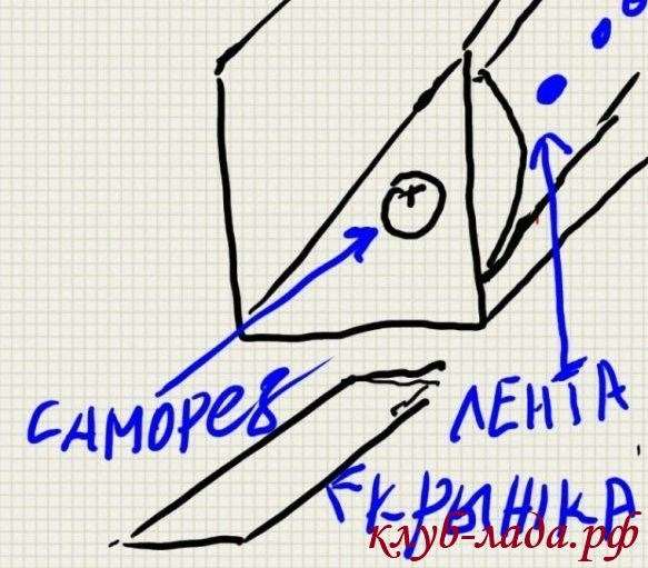 Лада Гранта не Горит Подсветка Салона • Сгорели предохранители Лада Гранта не Горит Подсветка Салона • Сгорели предохранители