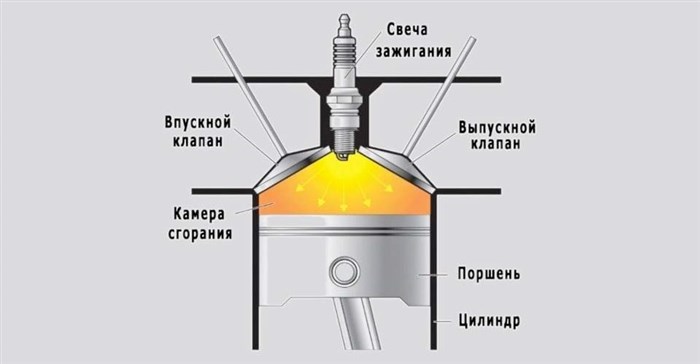 Если Дергается Машина При Езде Тойота • Диагностика шрусов Если Дергается Машина При Езде Тойота • Диагностика шрусов