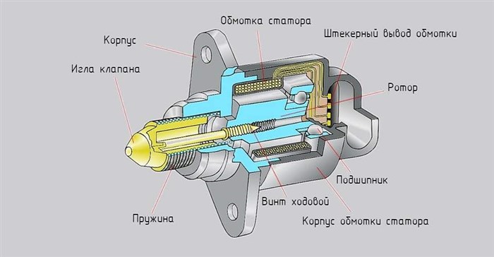 Если Дергается Машина При Езде Тойота • Диагностика шрусов Если Дергается Машина При Езде Тойота • Диагностика шрусов