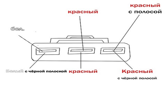 Ваз 2115 Ошибка Датчика Фаз Причина • Демонтаж датчика фаз Ваз 2115 Ошибка Датчика Фаз Причина • Демонтаж датчика фаз