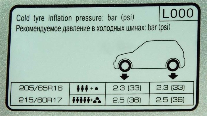 Рено Аркана Давление в Шинах Ошибка Как отключить tpms Рено Аркана Давление в Шинах Ошибка Как отключить tpms