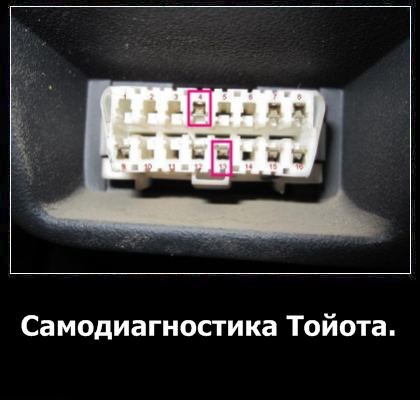 Ошибки Кодов Диагностики на Старых Тойотах. Самодиагностика тойота Ошибки Кодов Диагностики на Старых Тойотах. Самодиагностика тойота