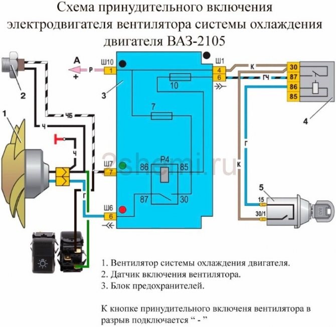 Ошибка Обрыв Цепи Вентилятора Ваз 2114 – Проверка датчика Ошибка Обрыв Цепи Вентилятора Ваз 2114 – Проверка датчика