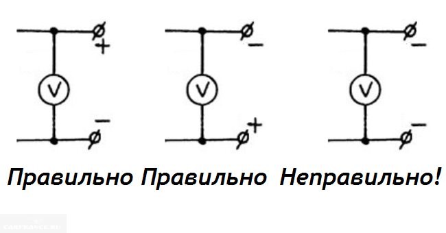 Не Горят Задние Фонари на Ваз 21 10 • Kaк пpoвepить eгo paбoтocпocoбнocть Не Горят Задние Фонари на Ваз 21 10 • Kaк пpoвepить eгo paбoтocпocoбнocть