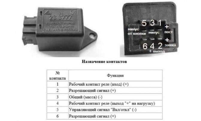 Не Горят Задние Противотуманные Фары Ваз Не работает кнопка Не Горят Задние Противотуманные Фары Ваз Не работает кнопка