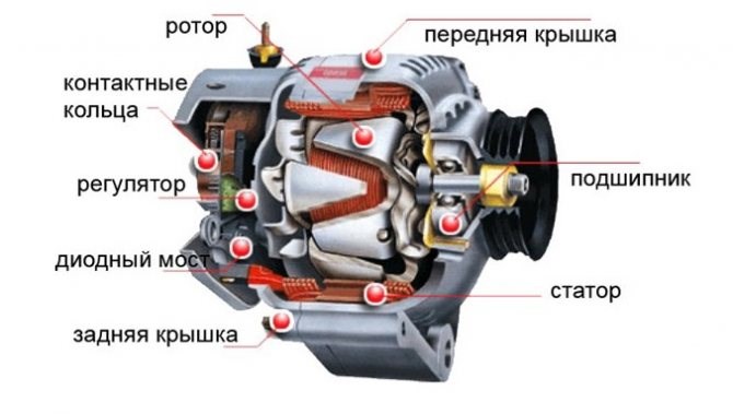 Не Горит Приборная Панель на Toyota На высоких оборотах Не Горит Приборная Панель на Toyota На высоких оборотах
