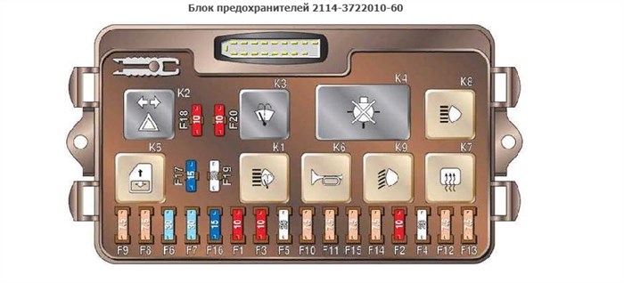 Не Горит Левый Ближний Свет Ваз 2109 © Расположение предохранителей Не Горит Левый Ближний Свет Ваз 2109 © Расположение предохранителей