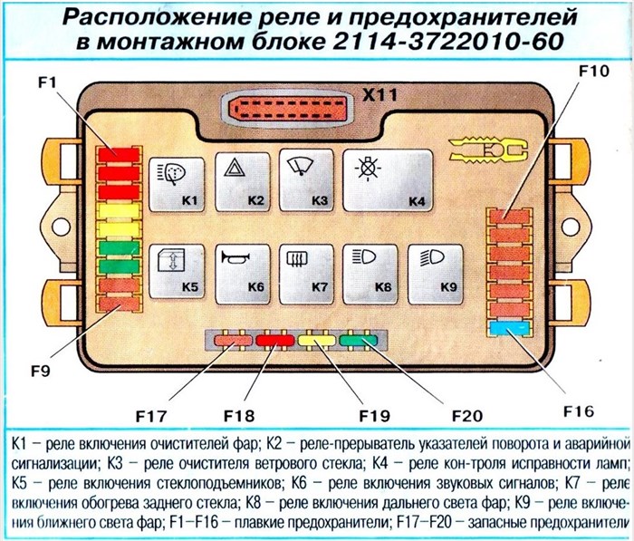 Не Горит Левый Ближний Свет Ваз 2109 © Расположение предохранителей Не Горит Левый Ближний Свет Ваз 2109 © Расположение предохранителей
