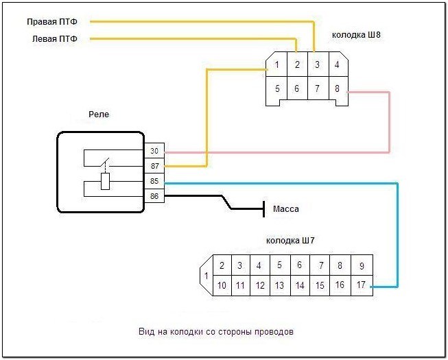 Рено Сценик не Горят Противотуманки Выбор и особенности Рено Сценик не Горят Противотуманки Выбор и особенности