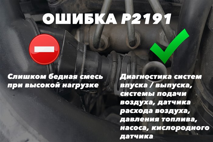 Ошибка Р0133 Лада Гранта 8 Клапанная © Диагностика автомобилей Ошибка Р0133 Лада Гранта 8 Клапанная © Диагностика автомобилей