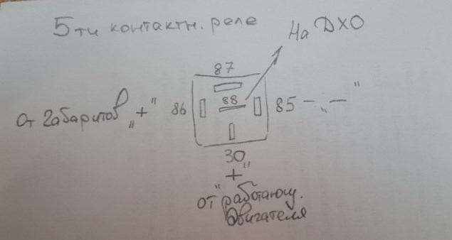 Не Горят Ходовые Огни на Рено Логан • Оптимальный вариант Не Горят Ходовые Огни на Рено Логан • Оптимальный вариант